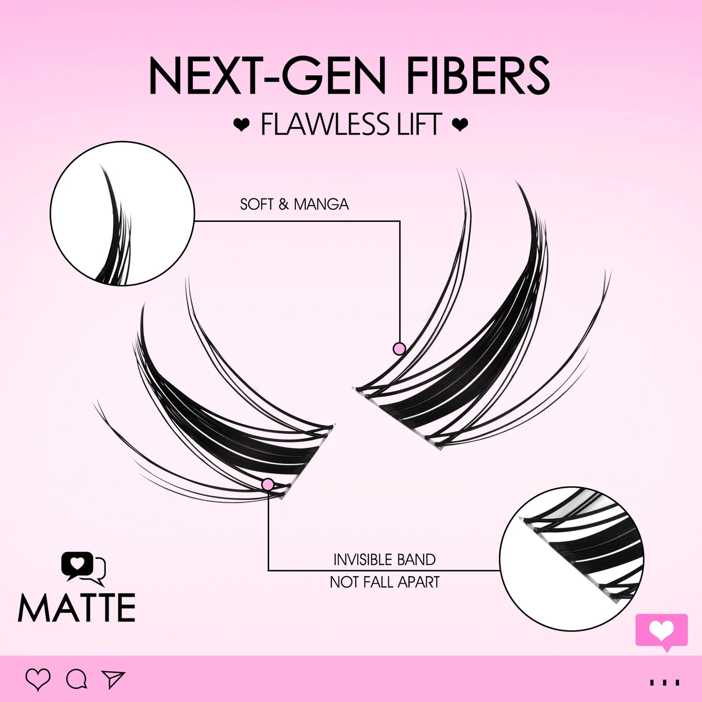 Lash Clusters Manga Lash Clusters Kit Clear Fairy Eyelash Clusters Wet-Look Spiky Anime Lashes Individual Lashes